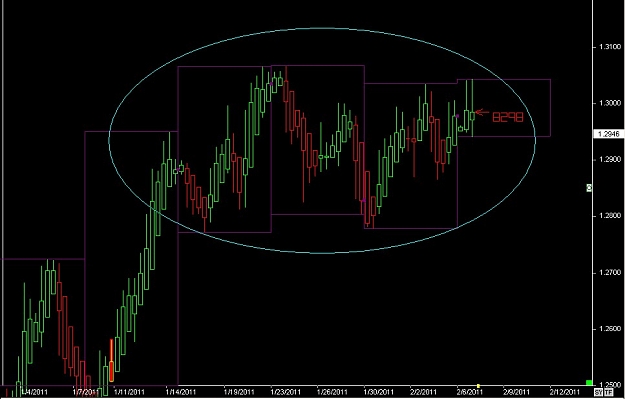 Click to Enlarge

Name: S & L  LEVELS 23 Feb. 07, 2011 08.41.jpg
Size: 70 KB