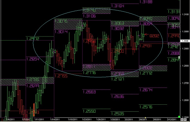Click to Enlarge

Name: S & L  LEVELS 24 Feb. 07, 2011 08.42.jpg
Size: 143 KB