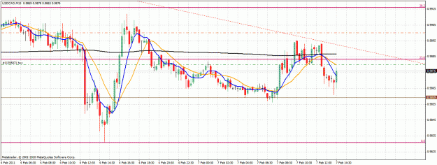 Click to Enlarge

Name: eurusd.gif
Size: 35 KB