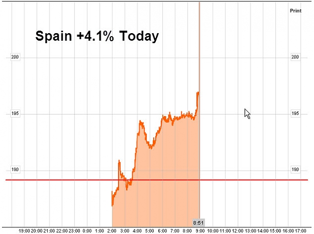 Click to Enlarge

Name: Spain-still.jpg
Size: 47 KB