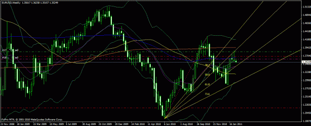Click to Enlarge

Name: eurusd.gif
Size: 30 KB