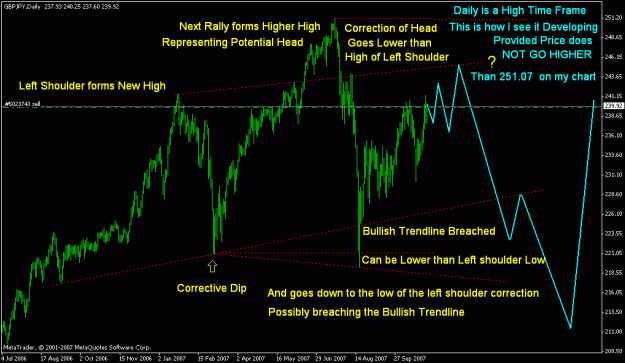 Click to Enlarge

Name: 014_head and shoulders.gif
Size: 27 KB