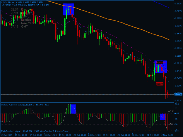 Click to Enlarge

Name: usd-cad1.gif
Size: 16 KB