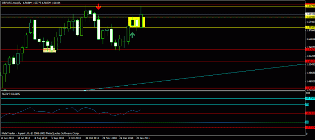 Click to Enlarge

Name: new gbpusd - weekly.gif
Size: 15 KB