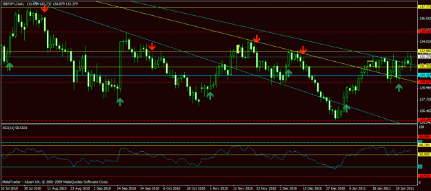 Click to Enlarge

Name: new gbpjpy - daily.gif
Size: 23 KB