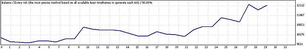 Click to Enlarge

Name: testing new pairs 4.jpg
Size: 19 KB