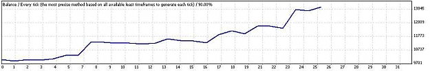 Click to Enlarge

Name: testing new pairs 4.jpg
Size: 19 KB