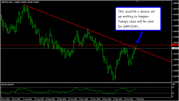 Click to Enlarge

Name: gbpchf.png
Size: 42 KB