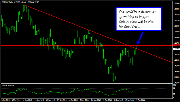 Click to Enlarge

Name: gbpchf.png
Size: 42 KB
