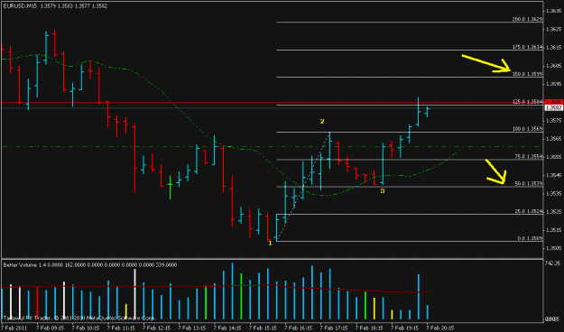 Click to Enlarge

Name: eurusd.gif
Size: 16 KB