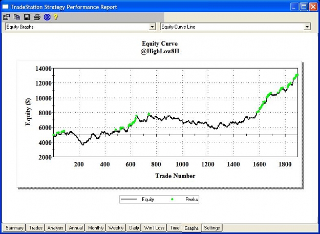 Click to Enlarge

Name: Last 5 years (orig).JPG
Size: 76 KB