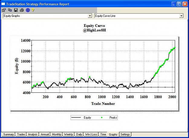 Click to Enlarge

Name: Last 5 years (opt).JPG
Size: 75 KB