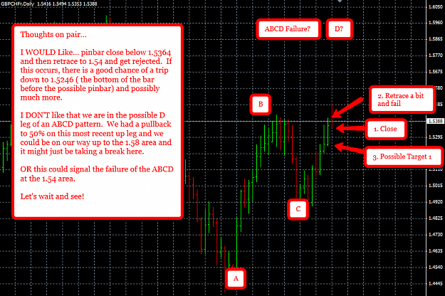 Click to Enlarge

Name: 2011-02-07_gbpchf_thoughts.png
Size: 59 KB