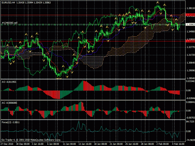 Click to Enlarge

Name: chart1.gif
Size: 37 KB