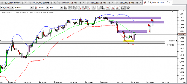 Click to Enlarge

Name: eurcad2.png
Size: 33 KB