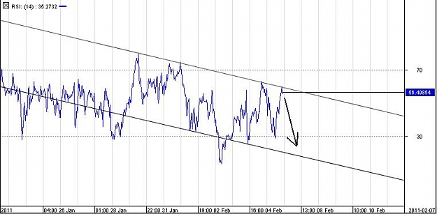Click to Enlarge

Name: rsi.JPG
Size: 43 KB
