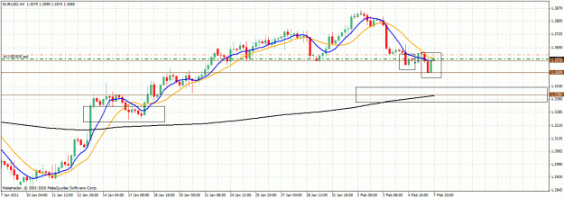 Click to Enlarge

Name: eurusd.gif
Size: 32 KB