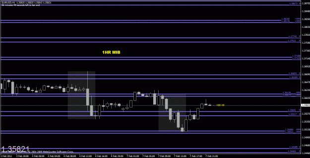 Click to Enlarge

Name: chart 1.gif
Size: 20 KB