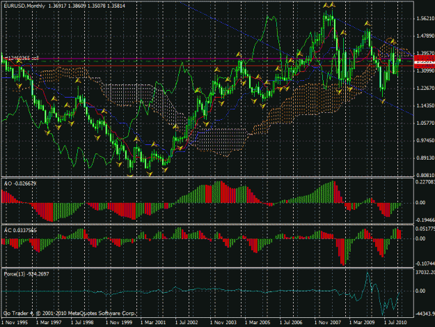 Click to Enlarge

Name: chart1.gif
Size: 39 KB