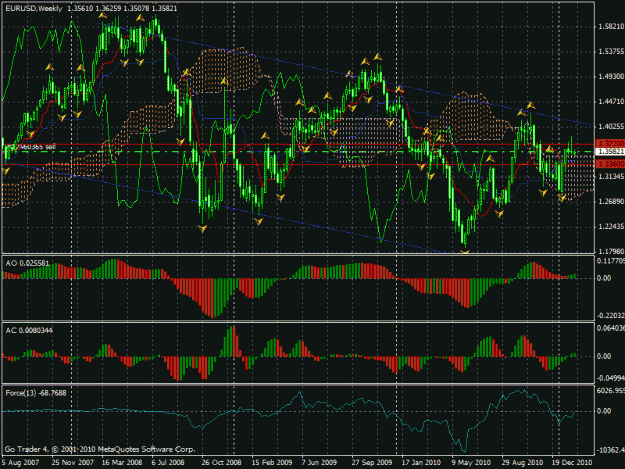Click to Enlarge

Name: chart2.gif
Size: 39 KB