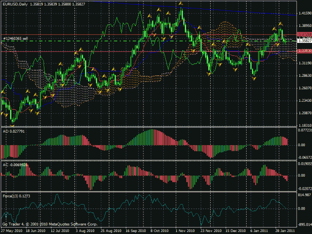 Click to Enlarge

Name: chart3.gif
Size: 39 KB