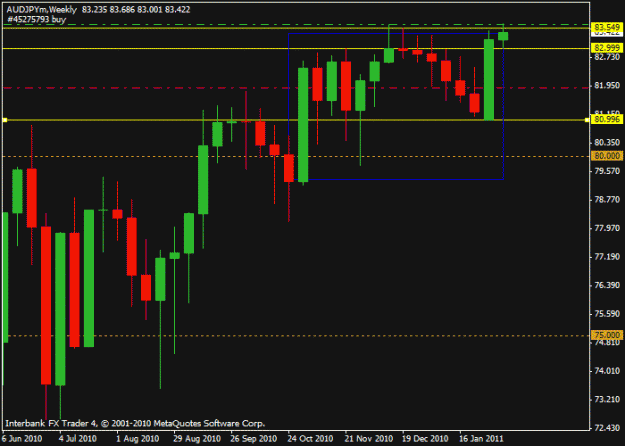 Click to Enlarge

Name: chart 1.gif
Size: 14 KB