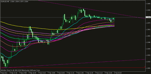 Click to Enlarge

Name: 5m eur.gif
Size: 14 KB