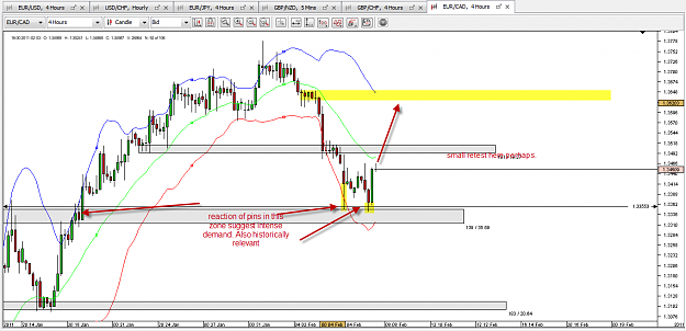 Click to Enlarge

Name: eurcad_analysis.png
Size: 56 KB
