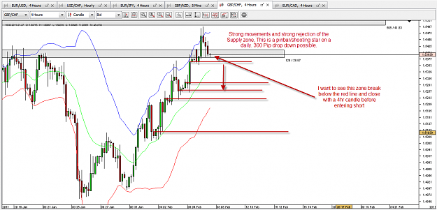 Click to Enlarge

Name: gbpchf_analysis.png
Size: 60 KB