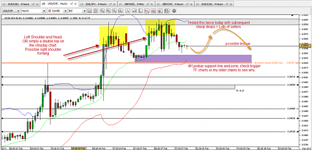 Click to Enlarge

Name: swissy_analysis.png
Size: 70 KB