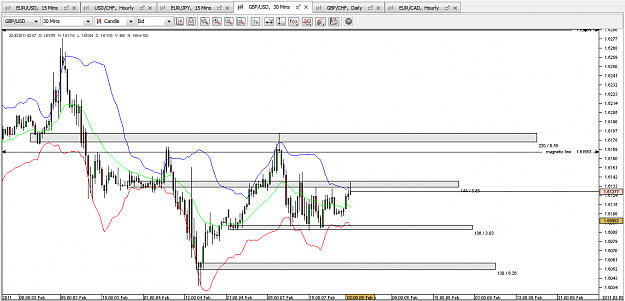 Click to Enlarge

Name: gbpusd_1.png
Size: 39 KB