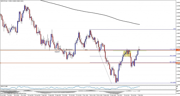 Click to Enlarge

Name: gbpchf07.jpg
Size: 115 KB