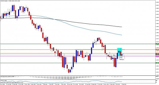 Click to Enlarge

Name: eurcad07.jpg
Size: 115 KB