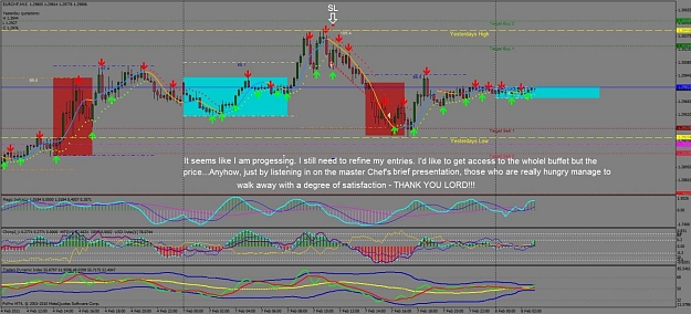 Click to Enlarge

Name: eurchf - 02072011.jpg
Size: 145 KB