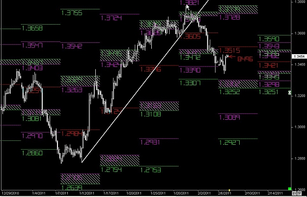 Click to Enlarge

Name: S & L  LEVELS 01 Feb. 07, 2011 20.38.jpg
Size: 137 KB