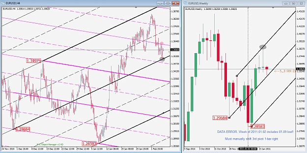 Click to Enlarge

Name: Oanda EU W1 and H4.jpg
Size: 284 KB