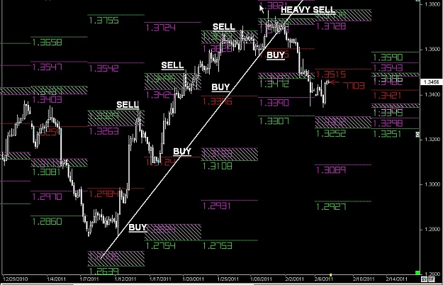 Click to Enlarge

Name: S & L  LEVELS 02 Feb. 07, 2011 20.51.jpg
Size: 143 KB