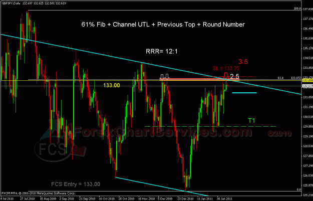 Click to Enlarge

Name: gbpjpy FCS.gif
Size: 29 KB