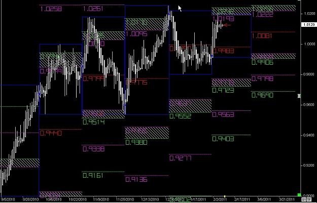 Click to Enlarge

Name: S & L  LEVELS 06 Feb. 07, 2011 21.28.jpg
Size: 127 KB