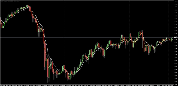 Click to Enlarge

Name: 2011.02.08 AUDJPY Weekly.jpg
Size: 88 KB