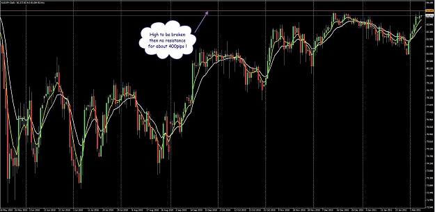 Click to Enlarge

Name: 2011.02.08 AUDJPY Daily.jpg
Size: 119 KB