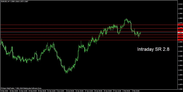Click to Enlarge

Name: eurusd daily.jpg
Size: 114 KB