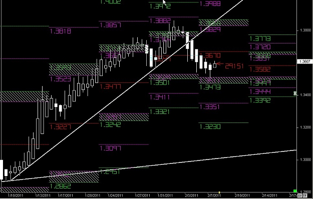Click to Enlarge

Name: S & L  LEVELS 10 Feb. 07, 2011 22.54.jpg
Size: 129 KB