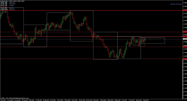 Click to Enlarge

Name: 2011_02_07_2345_eurchf.jpg
Size: 85 KB