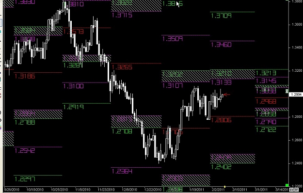 Click to Enlarge

Name: S & L  LEVELS 11 Feb. 07, 2011 23.47.jpg
Size: 131 KB