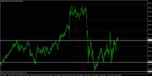 Click to Enlarge

Name: audjpy#1.gif
Size: 16 KB