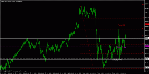 Click to Enlarge

Name: audjpy.gif
Size: 18 KB