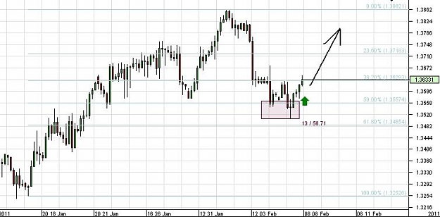 Click to Enlarge

Name: up move.JPG
Size: 50 KB
