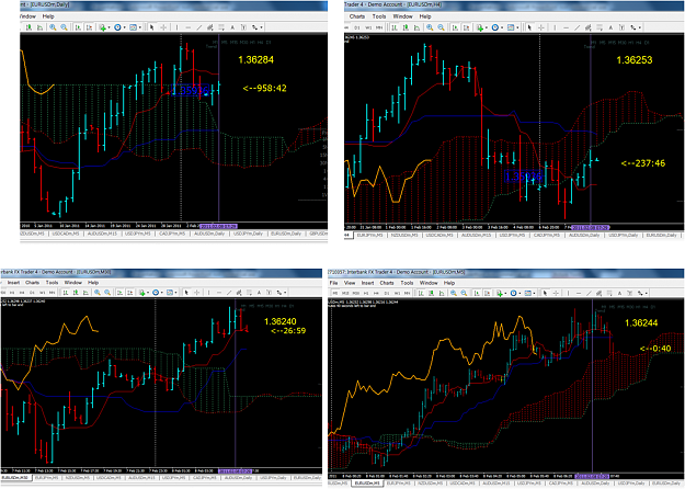 Click to Enlarge

Name: EURUSD.png
Size: 322 KB