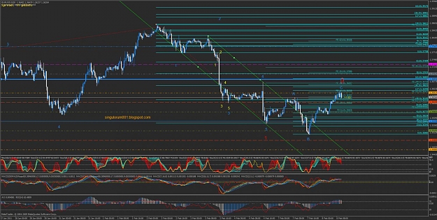 Click to Enlarge

Name: 02082011 30min morning main count bearish eurusd.jpg
Size: 189 KB